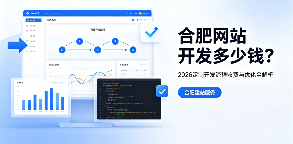choice视讯平台网站开发多少钱？2026定制开发流程、收费与优化全解析
