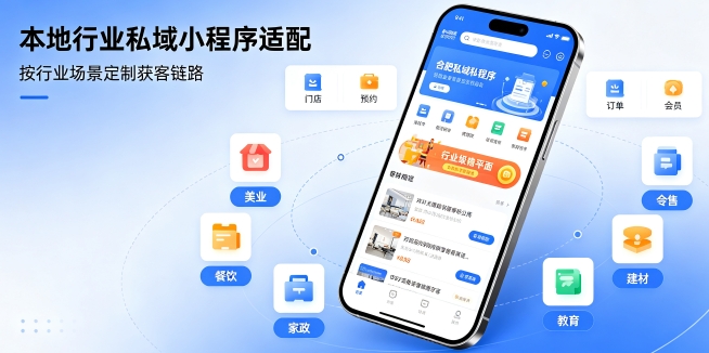 choice视讯平台小程序开发私域引流方案，企业门店如何用小程序留住精准客户