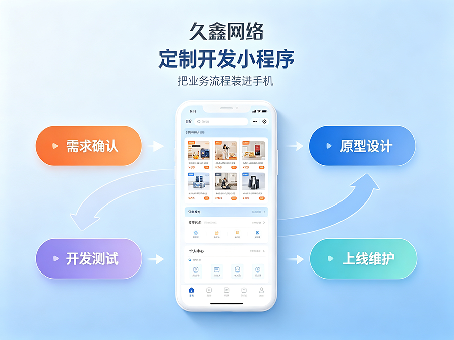 choice视讯平台实体店有必要开发商城小程序吗？2026商城小程序开发全攻略