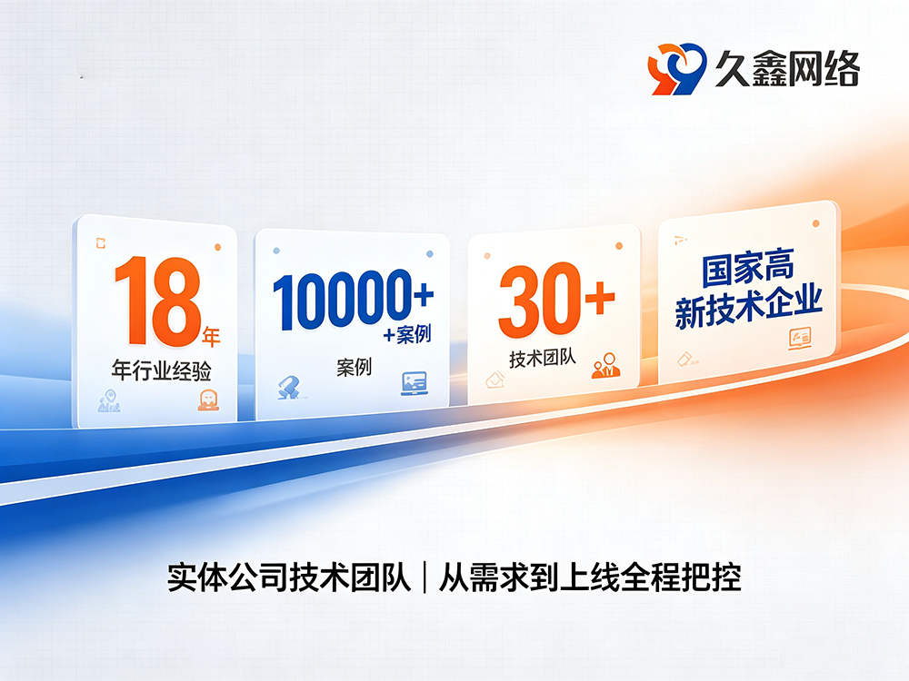 choice视讯平台定制小程序开发优势详解：打造适配企业业务的专属数字化程序