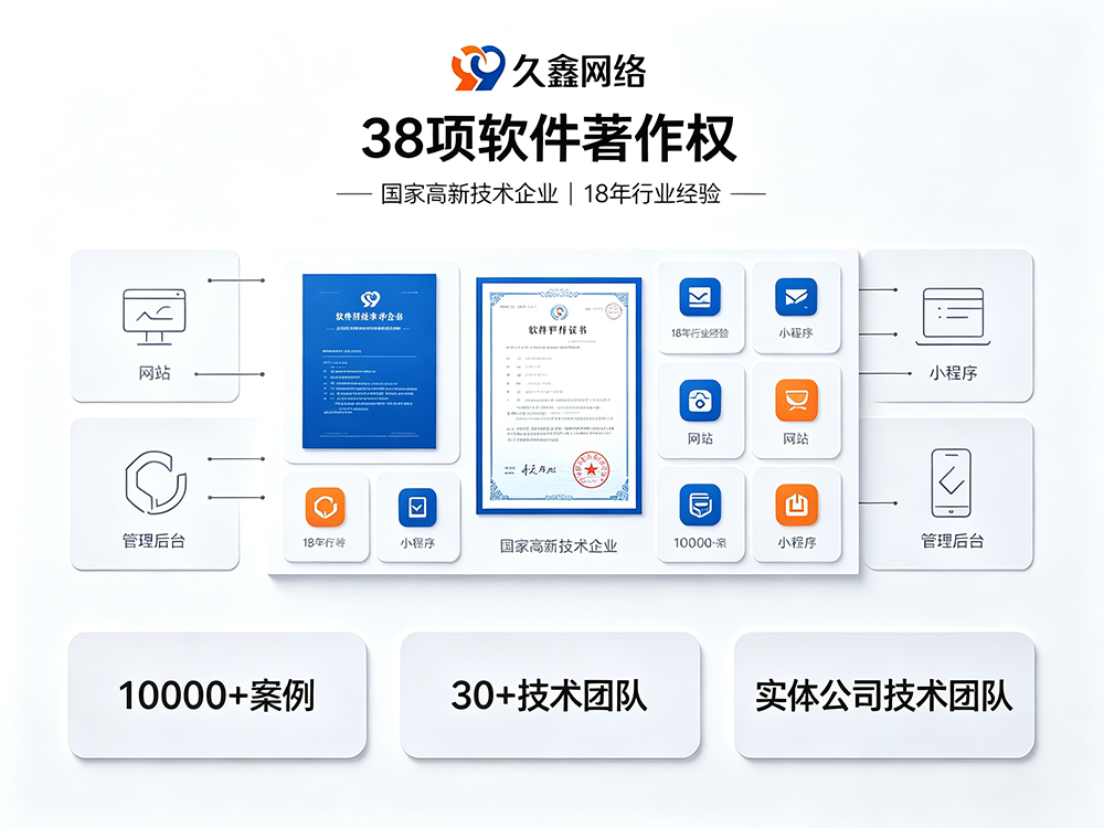 小程序开发公司怎么选？费用与避坑指南