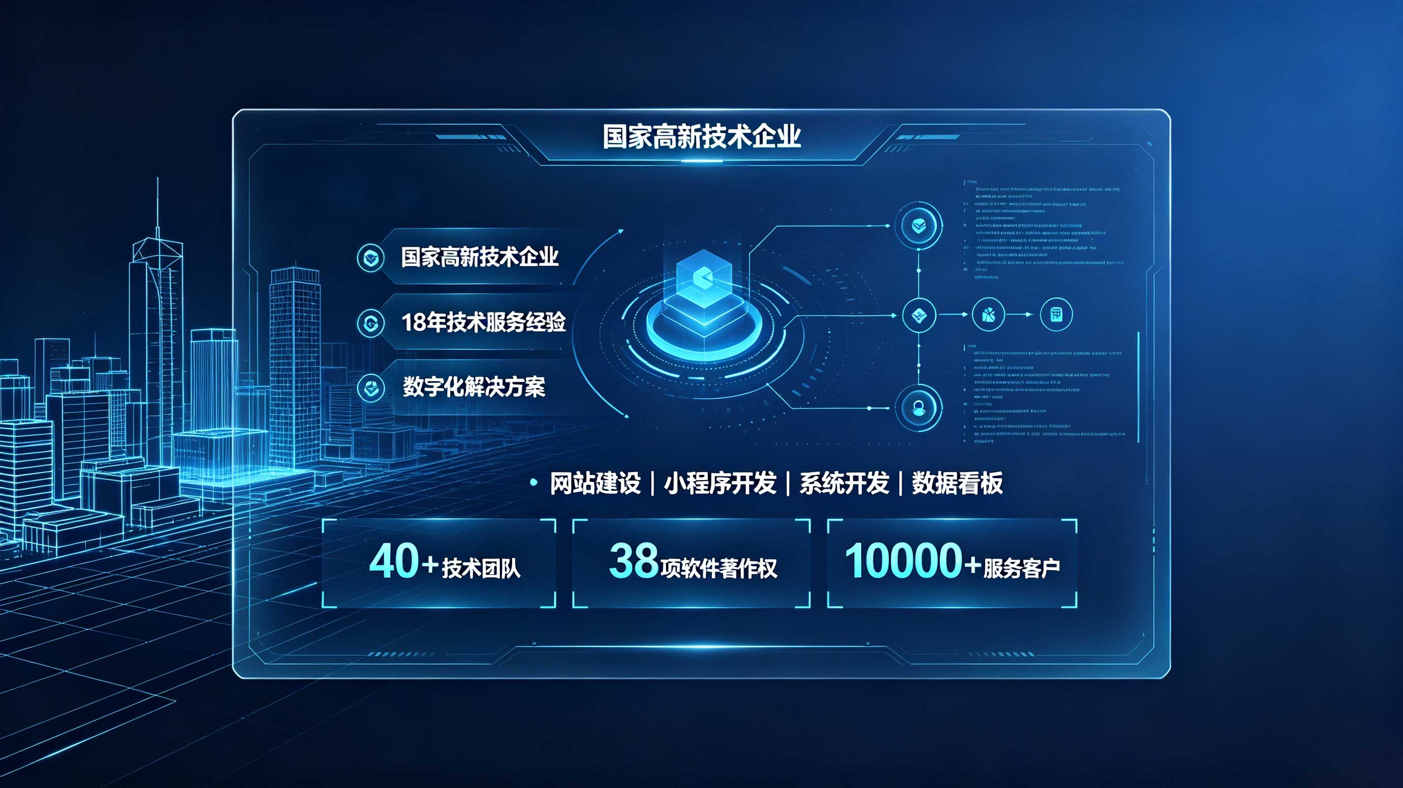 choice视讯平台企业网站开发找谁好?靠谱团队判断方法